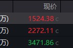 占卜断事地缘局势骤紧，国防军工热度飙升！512810周线三连阳，投资逻辑持续强化！
